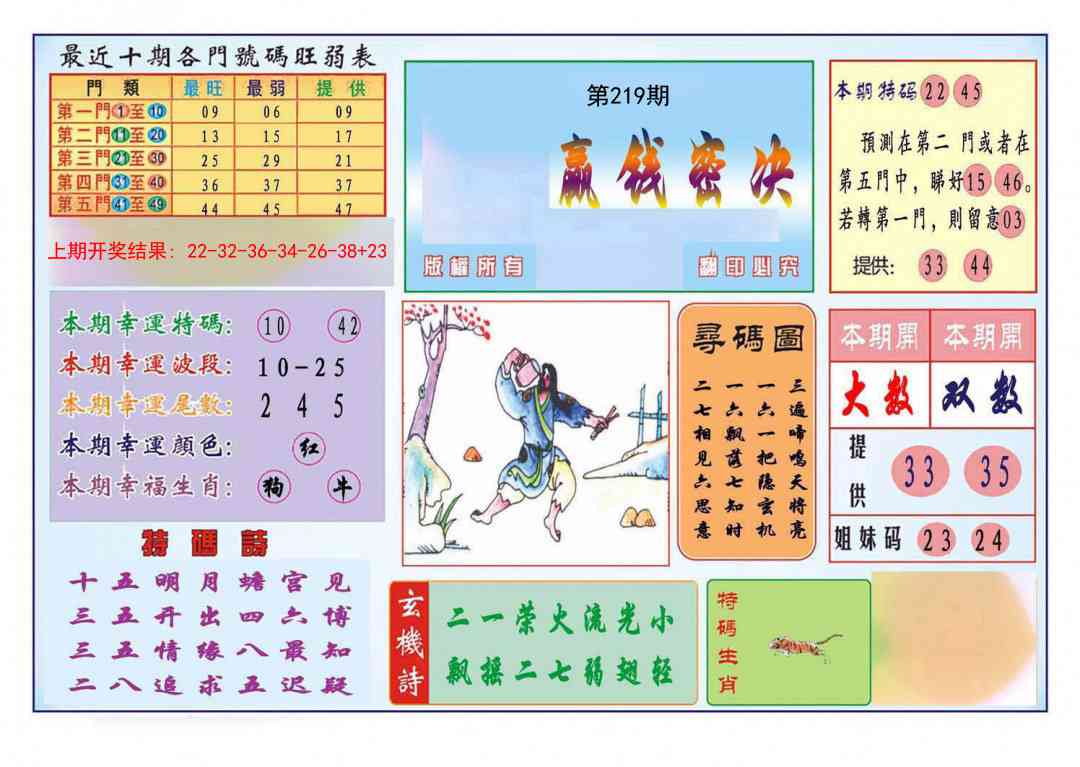 219期九龍赢钱密决(推荐)[图]