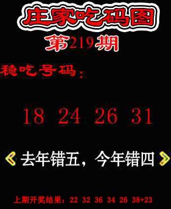 219期庄家吃码图[图]