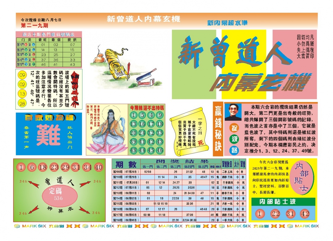 219期新曾道人内幕A[图]