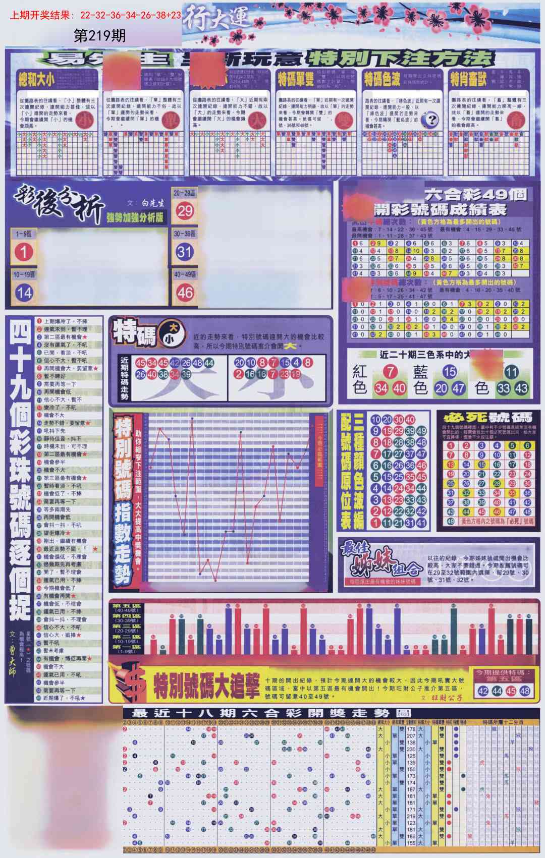 219期贴士皇D加大版[图]