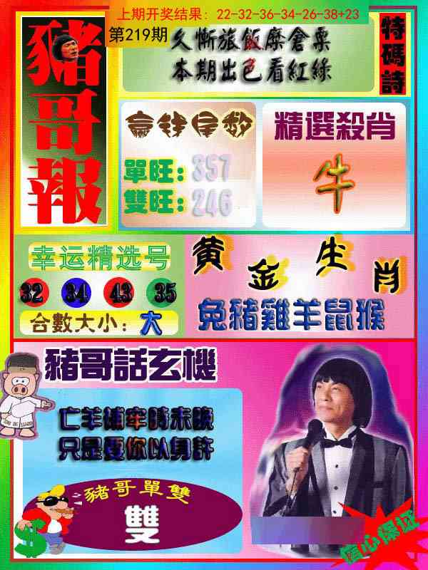 219期猪哥报[图]
