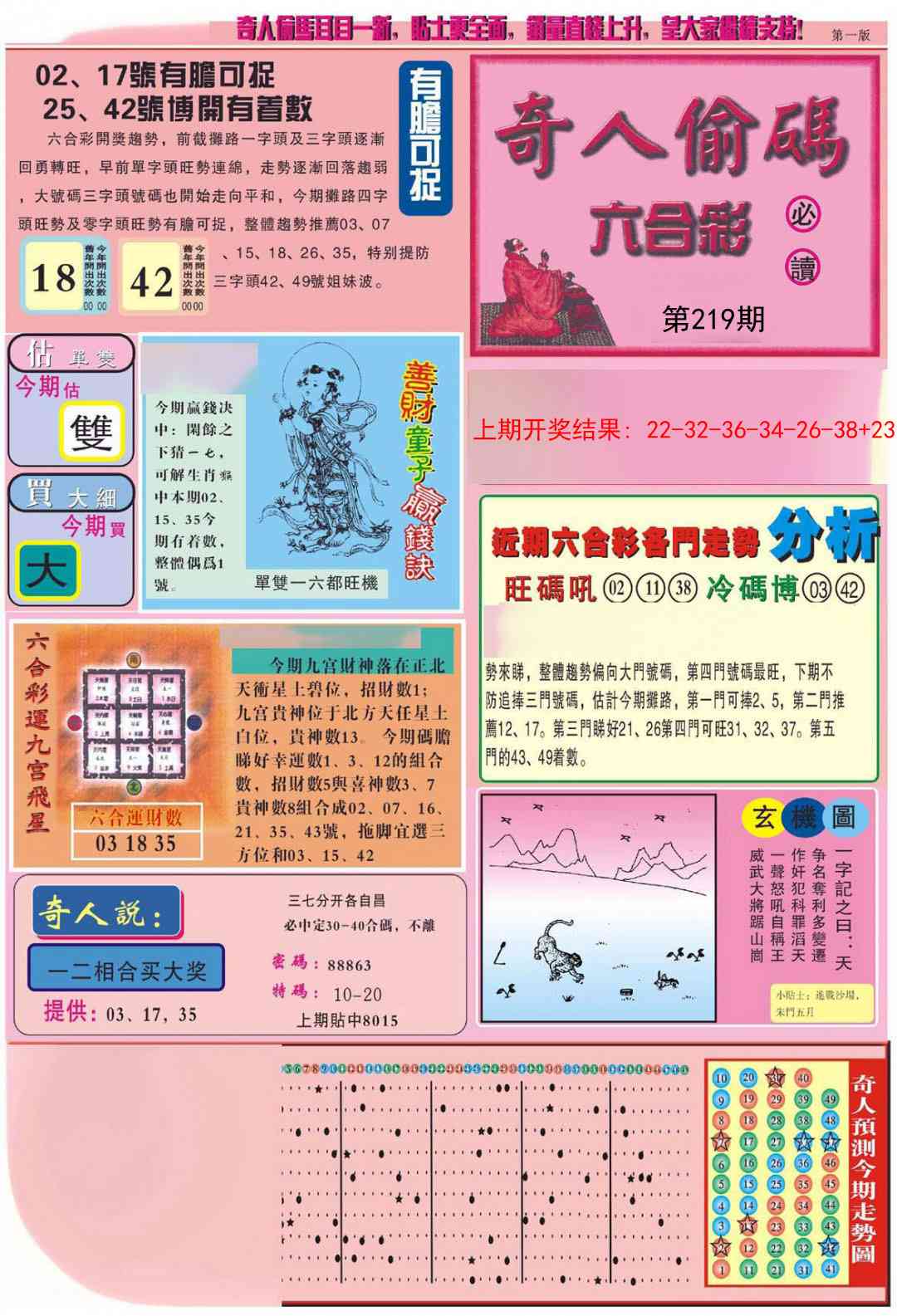 219期老奇人偷码A[图]