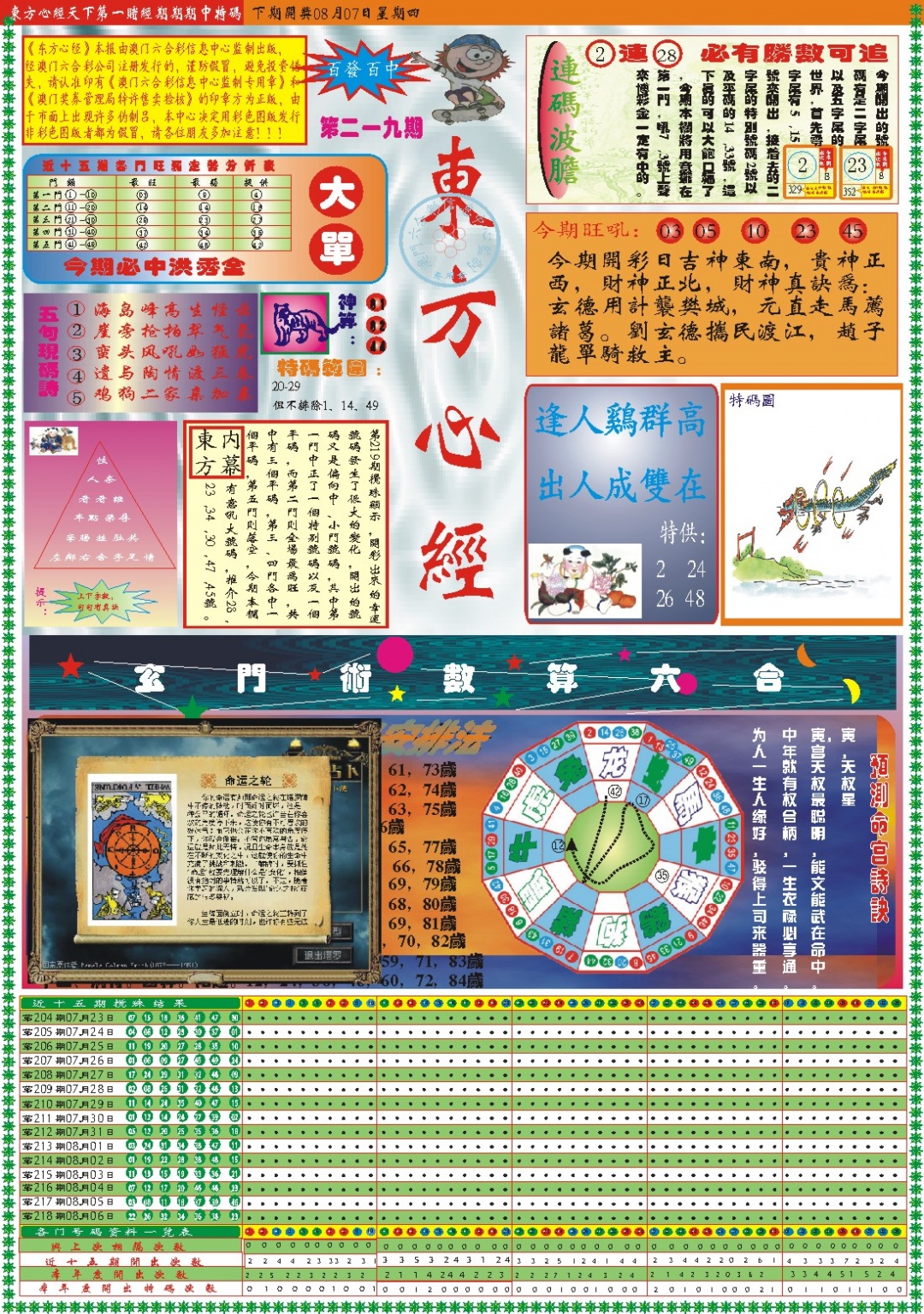 219期东方心经A[图]