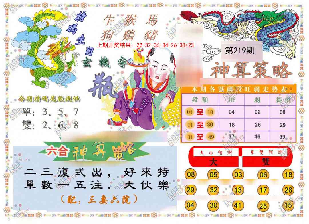 219期神算策略[图]