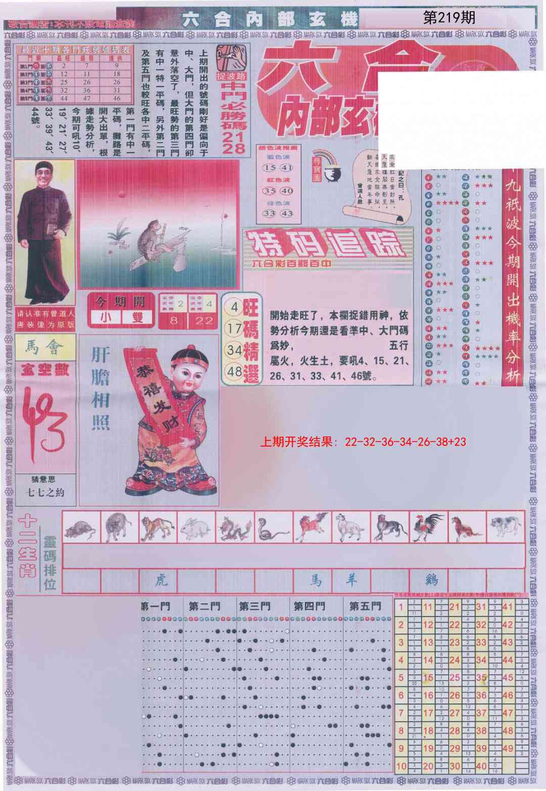 219期六合内部A加大版[图]