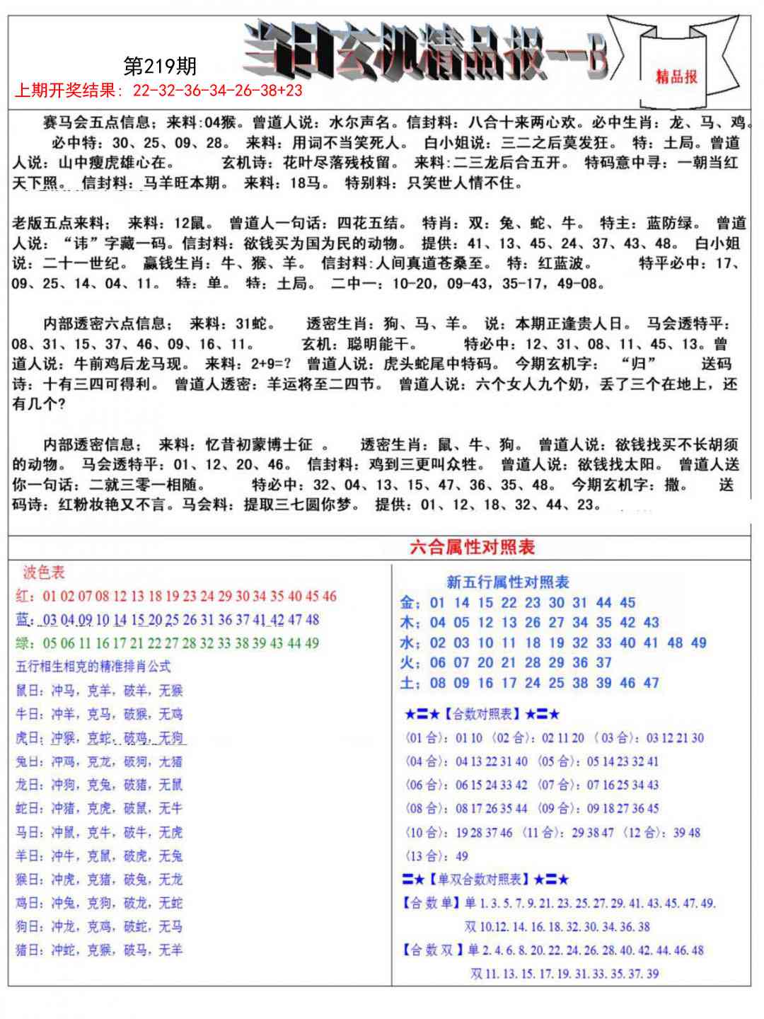 219期当日玄机精品报B[图]