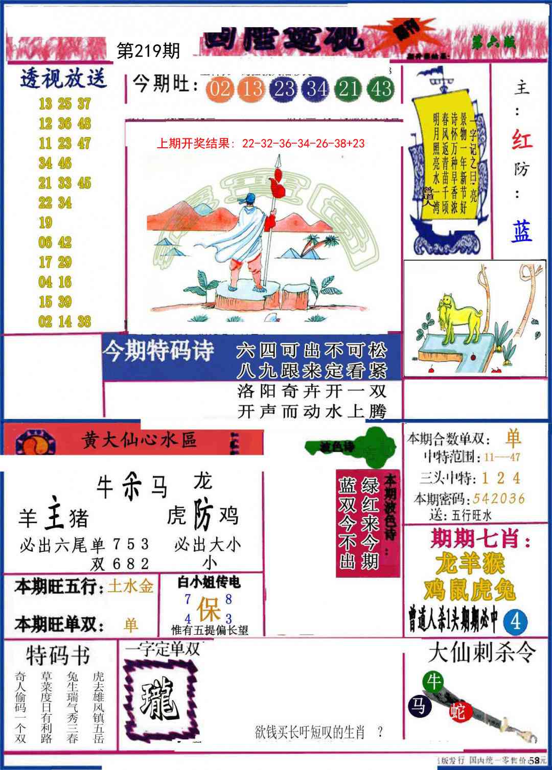 219期西陲透视[图]