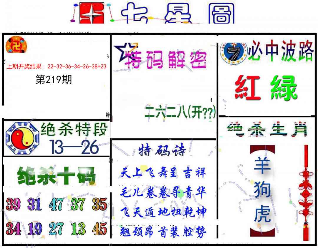 219期七星图B[图]