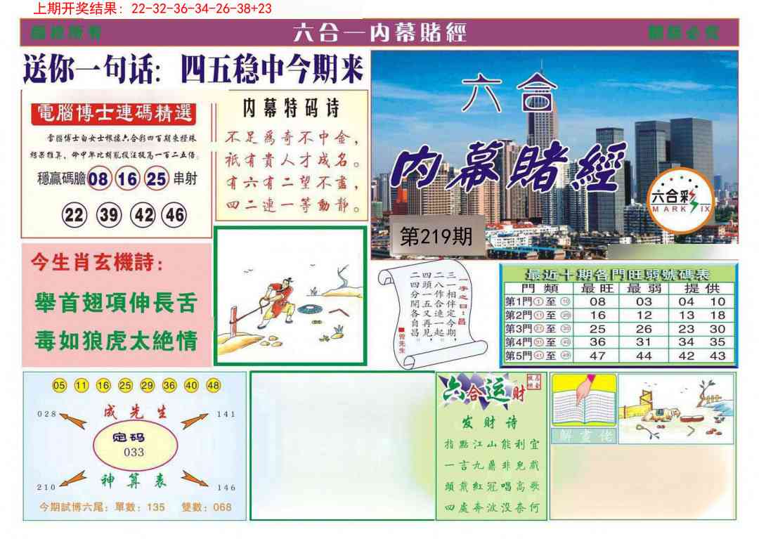 219期内幕赌经[图]