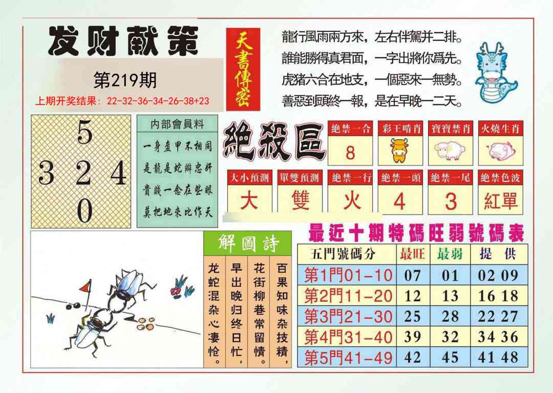 219期发财献策[图]