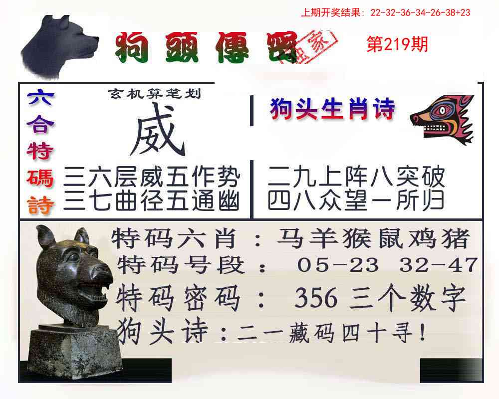 219期狗头传密[图]