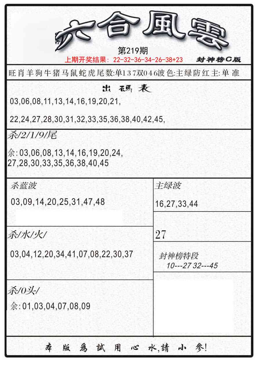219期六合风云B[图]