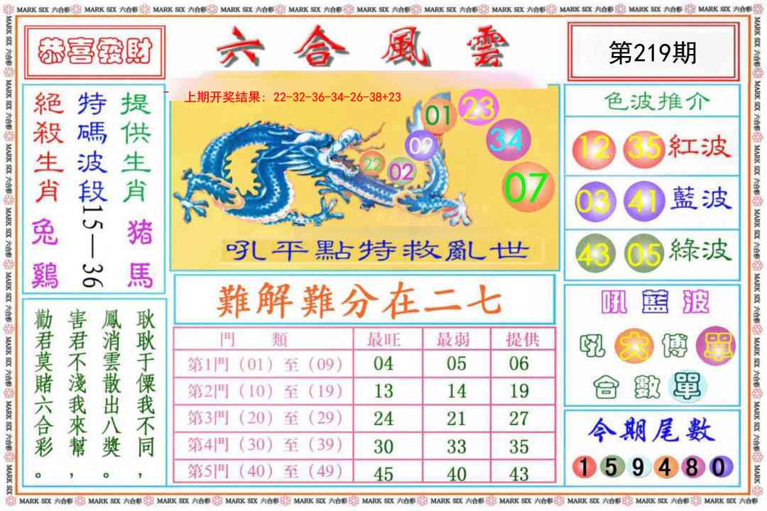 219期六合风云《另版》[图]