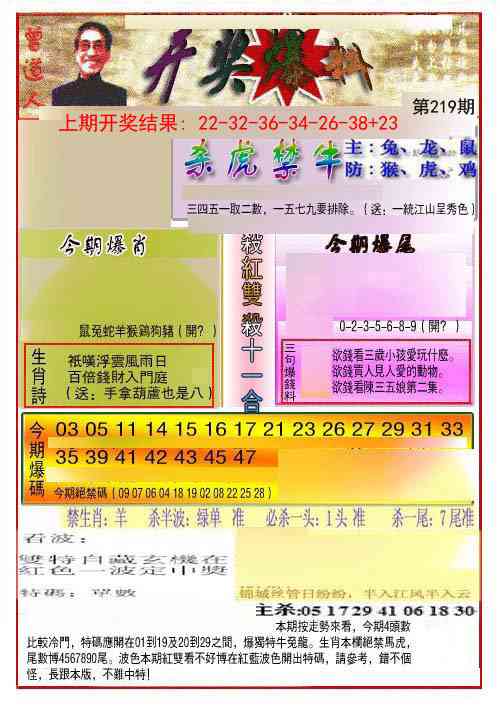 219期开奖爆料(新图推荐)[图]