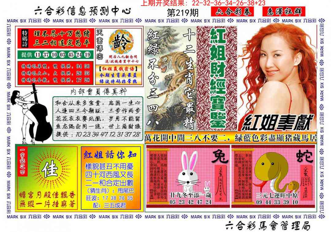 219期红姐财经宝鉴[图]