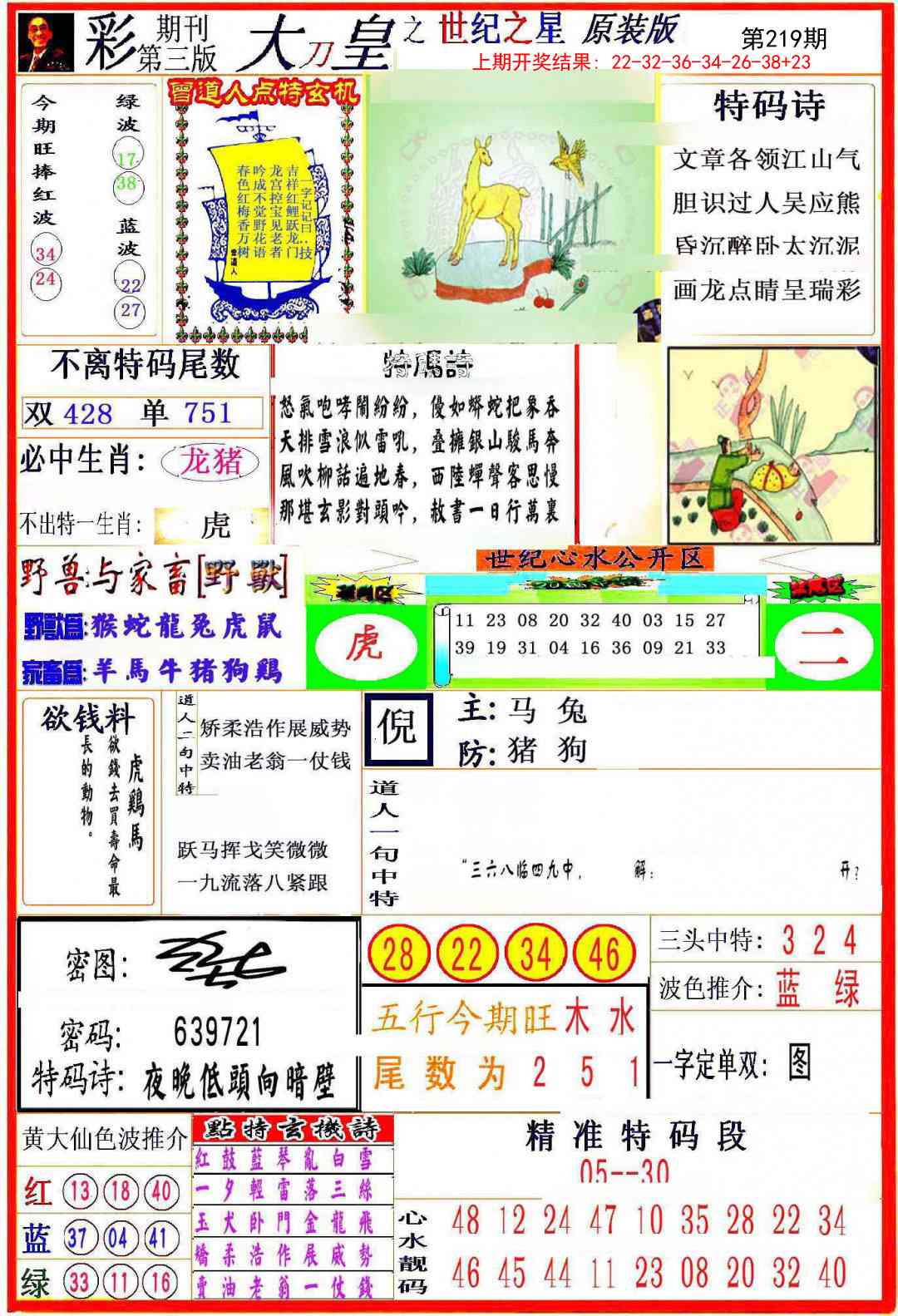 219期大刀皇之(世纪之星)[图]