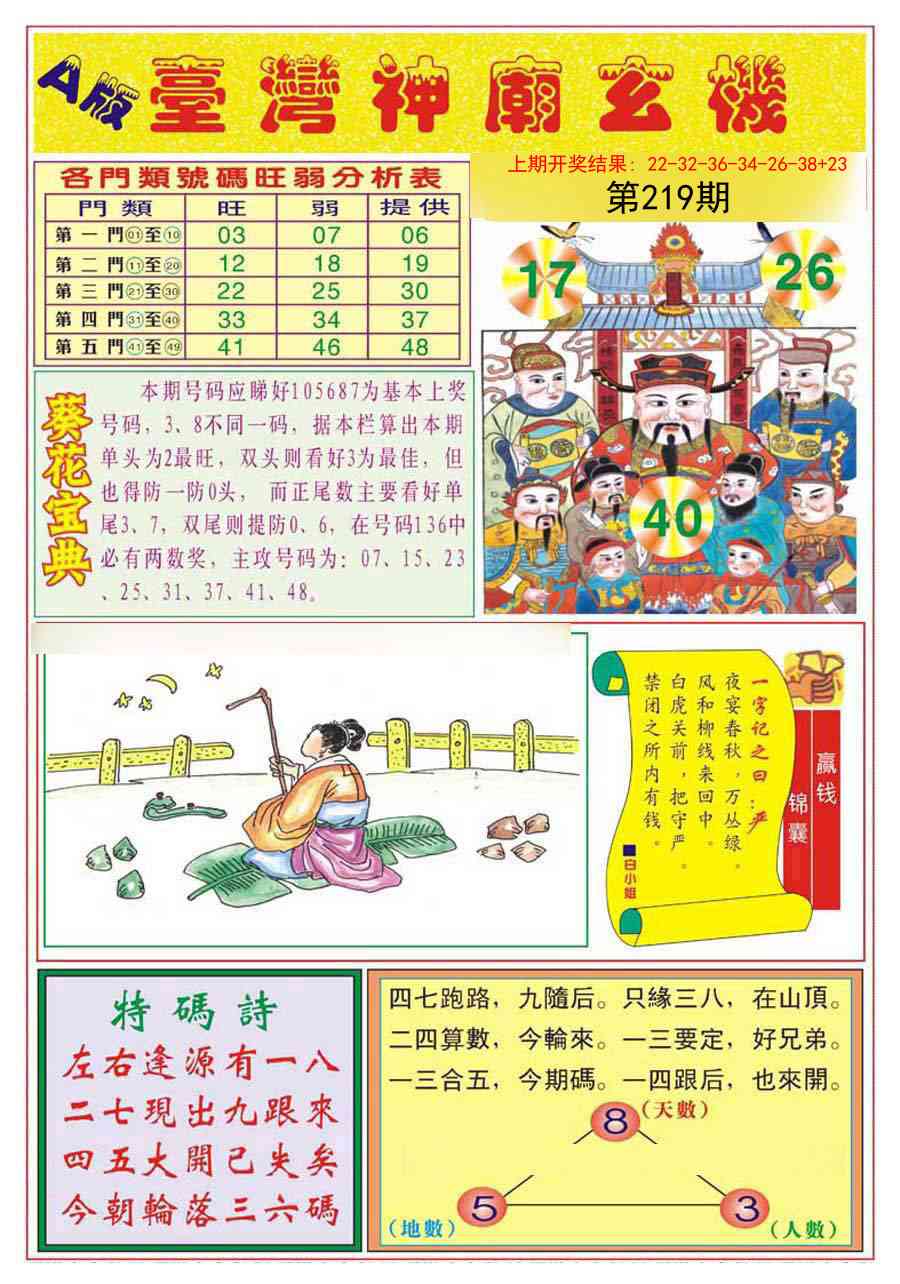 219期台湾神庙A[图]