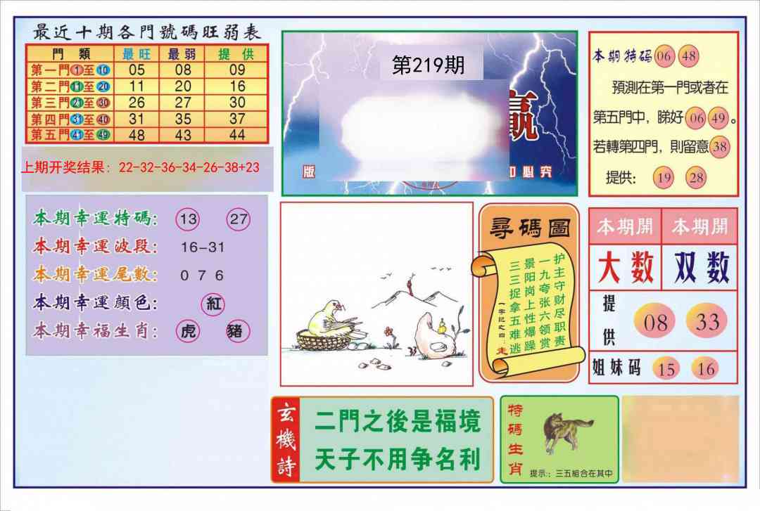 219期逢赌必羸[图]