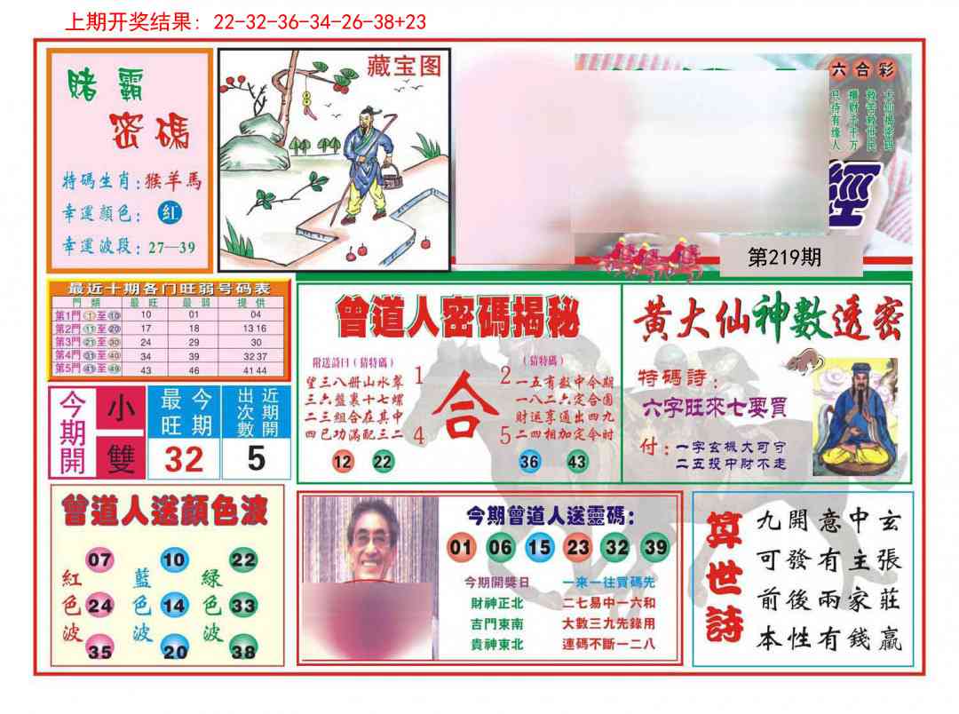 219期赢钱一经[图]