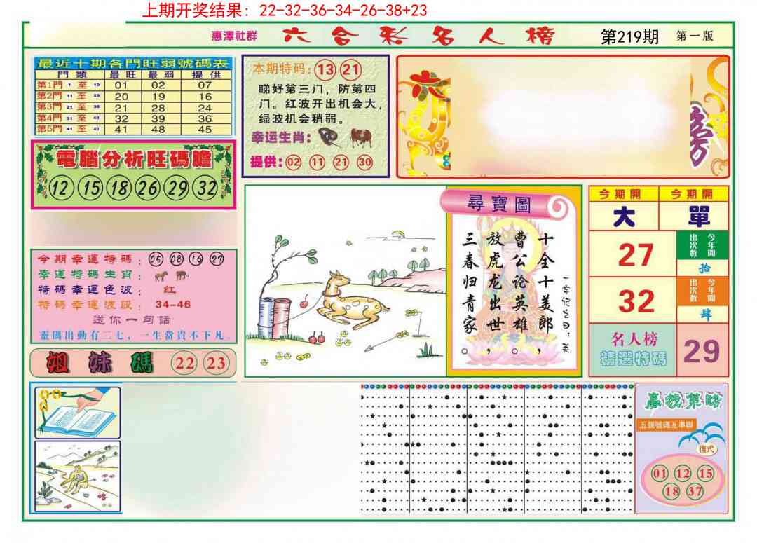219期名人榜A[图]