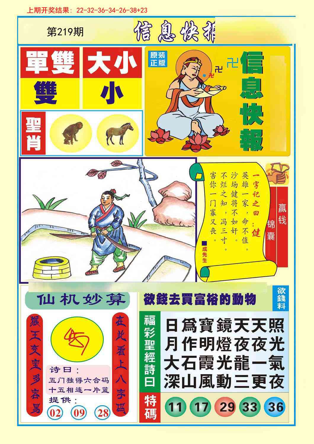 219期信息快报A[图]