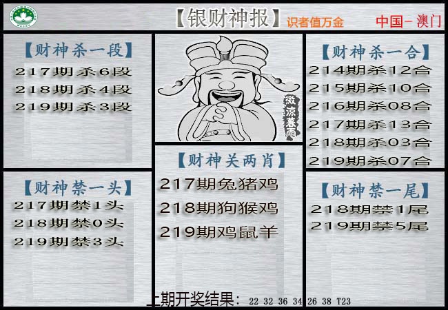 219期银财神[图]