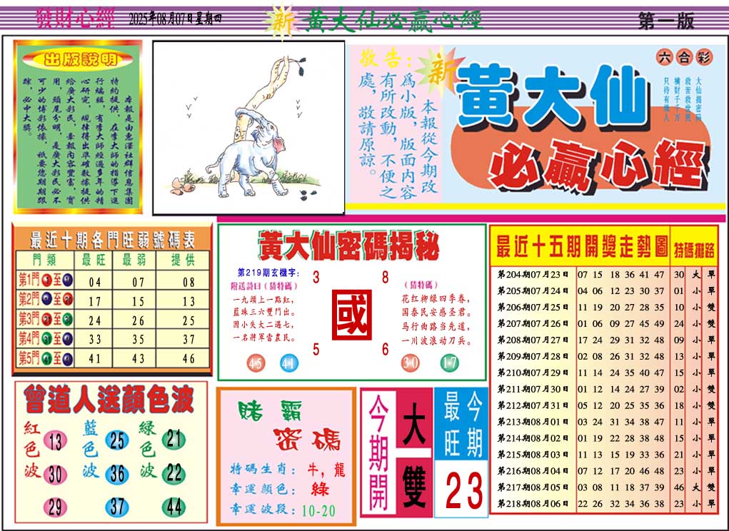 219期黄大仙必赢心经A[图]