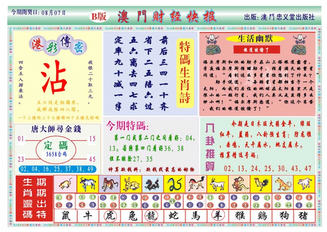 219期财经快报B[图]