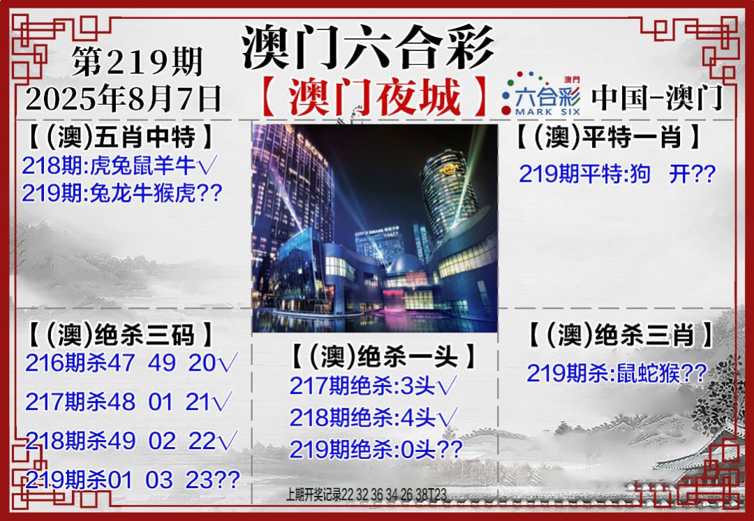 219期夜城图[图]