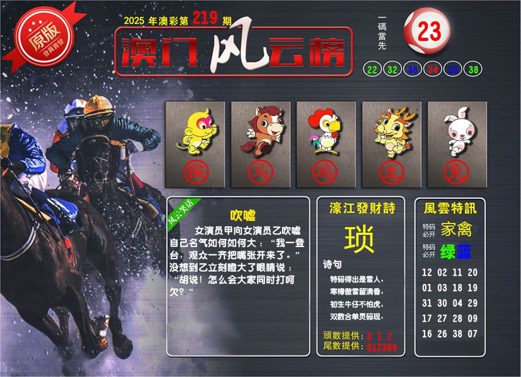 219期澳门风云榜[图]