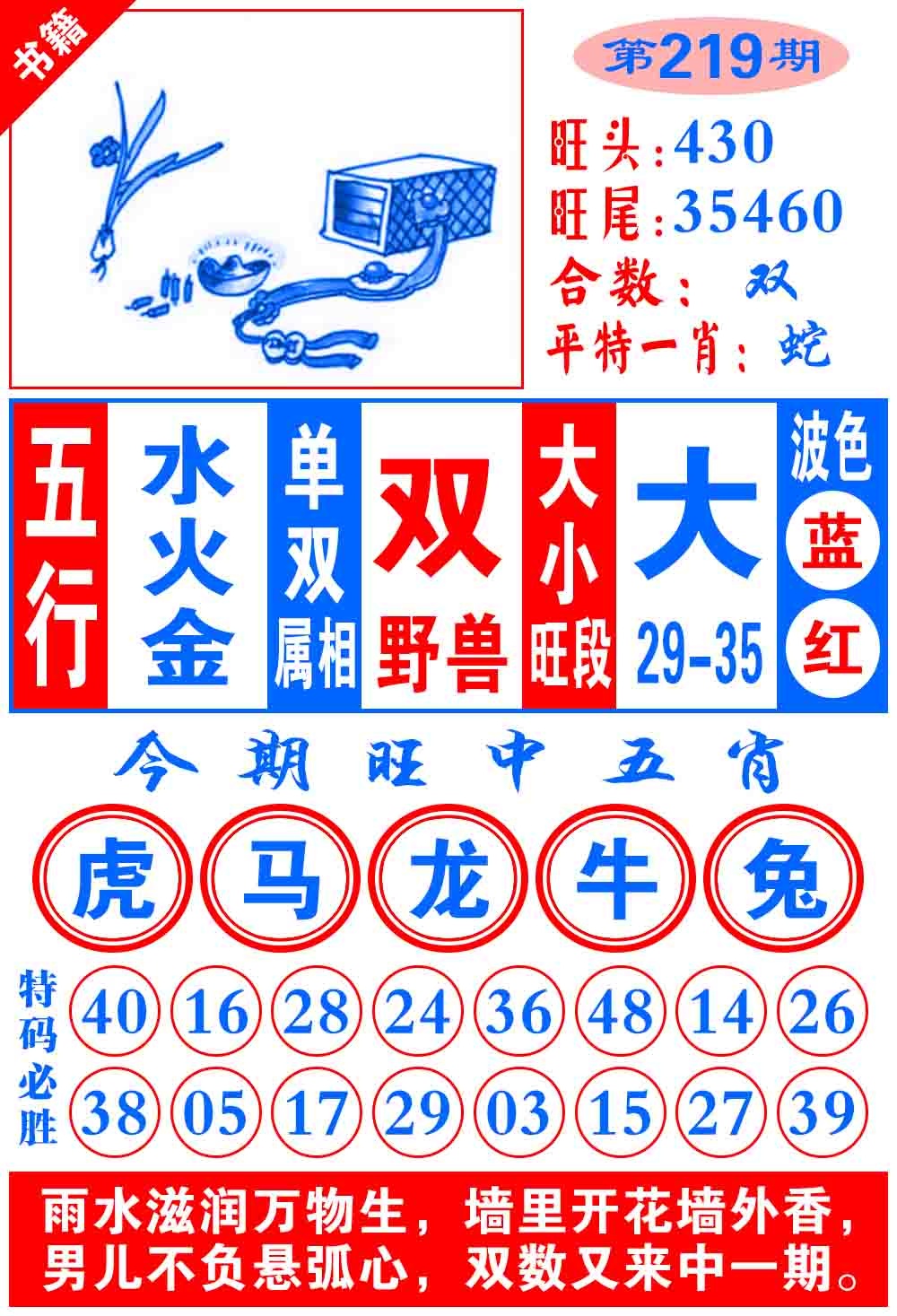 219期澳门全集心水[图]