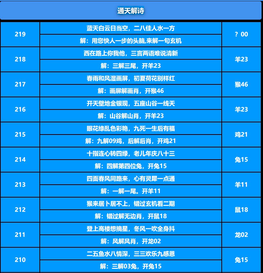 219期通天解诗[图]