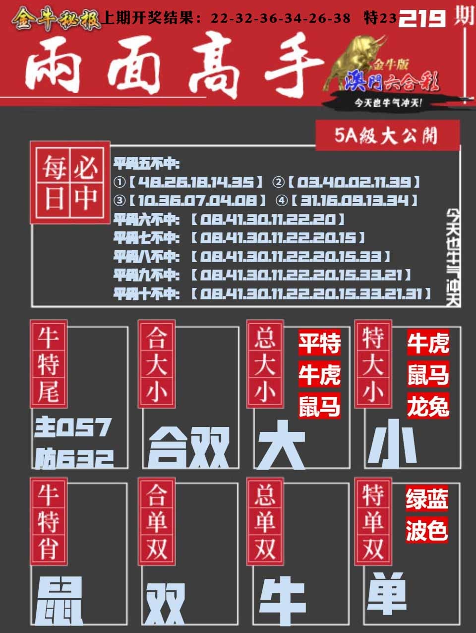 219期金牛两面高手[图]