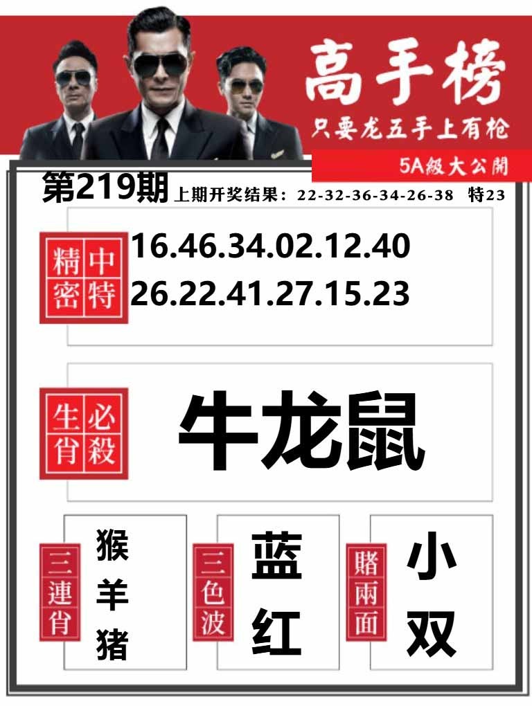 219期金牛高手榜[图]