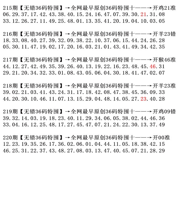 220期36码特围[图]