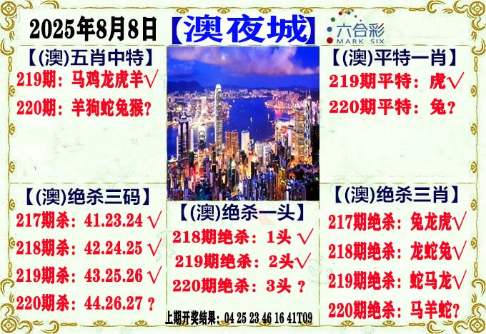 220期澳门夜城[图]