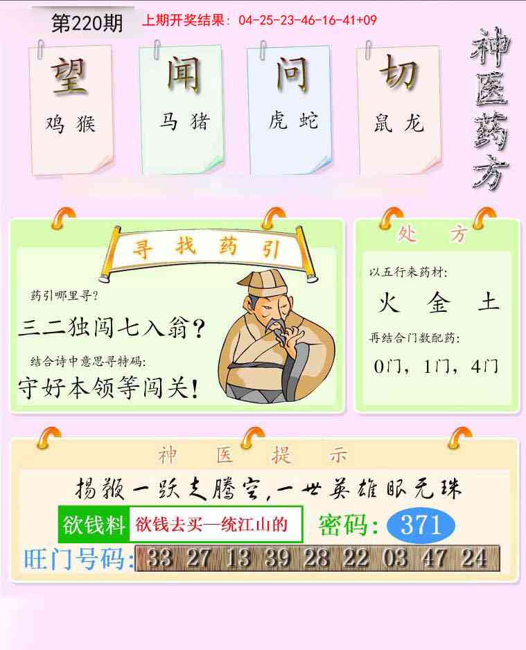 220期神医药方[图]