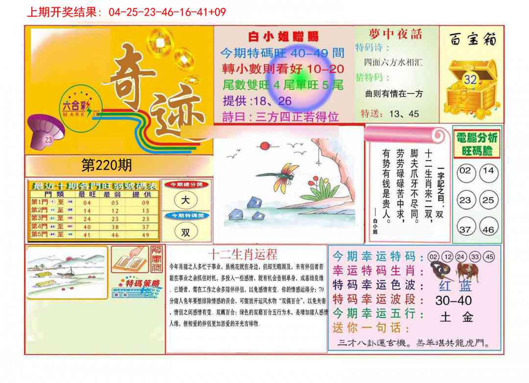 220期九龍奇迹A(推荐)[图]