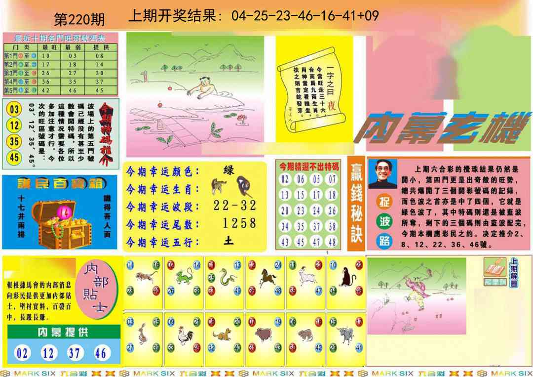 220期九龍内幕A(推荐)[图]