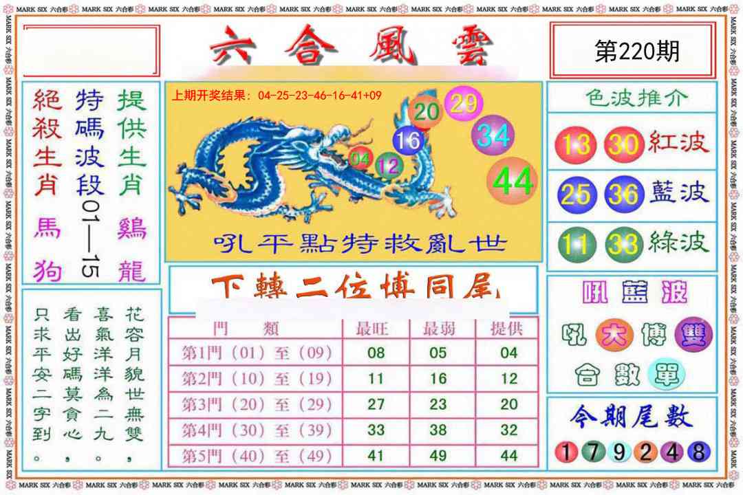 220期六合风云[图]