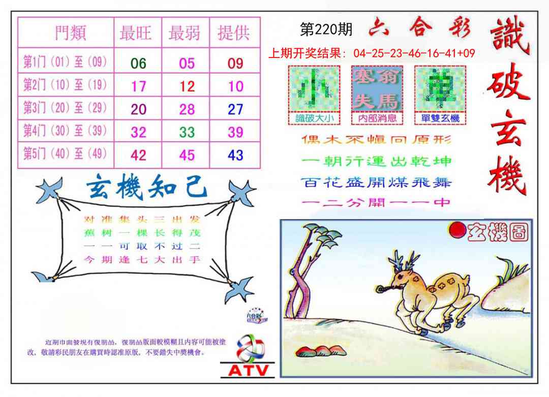 220期识破玄机[图]