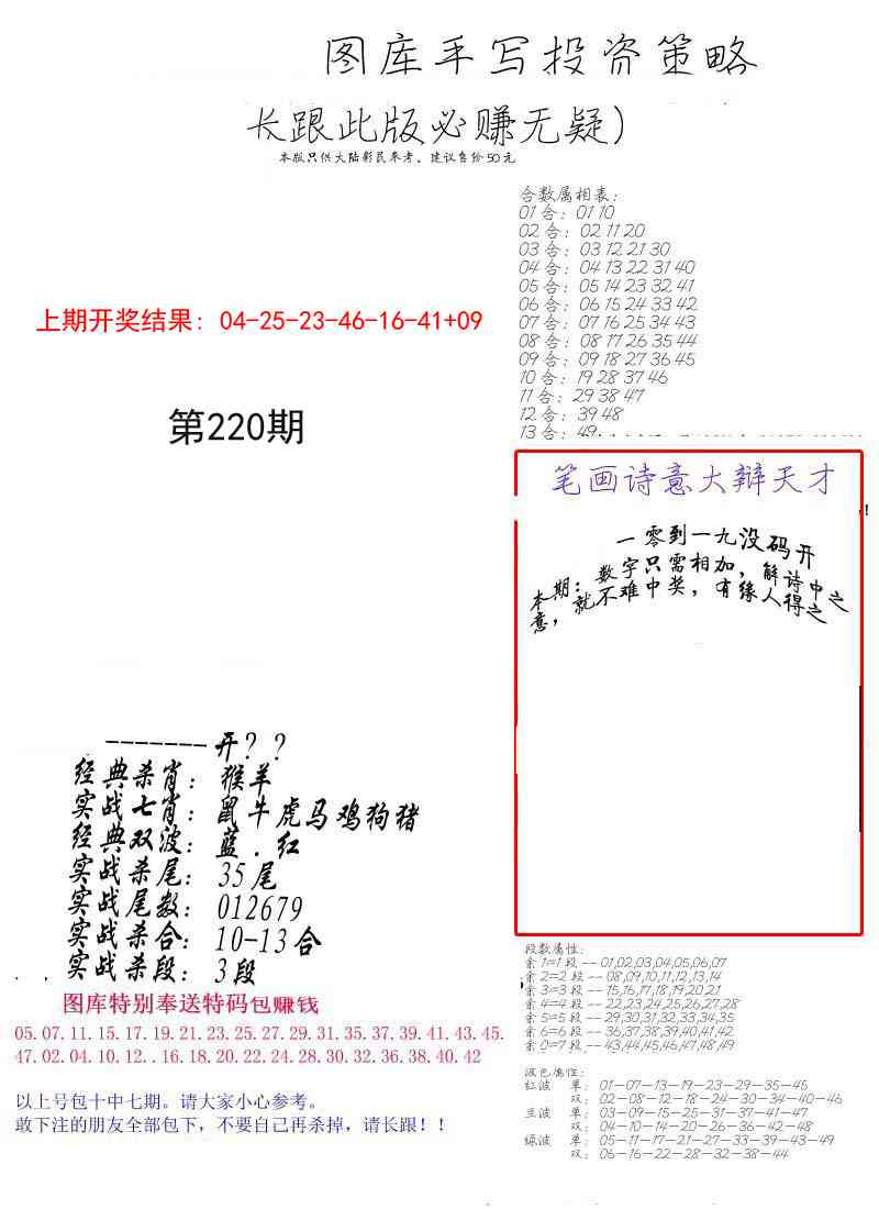 220期手写投资策略[图]