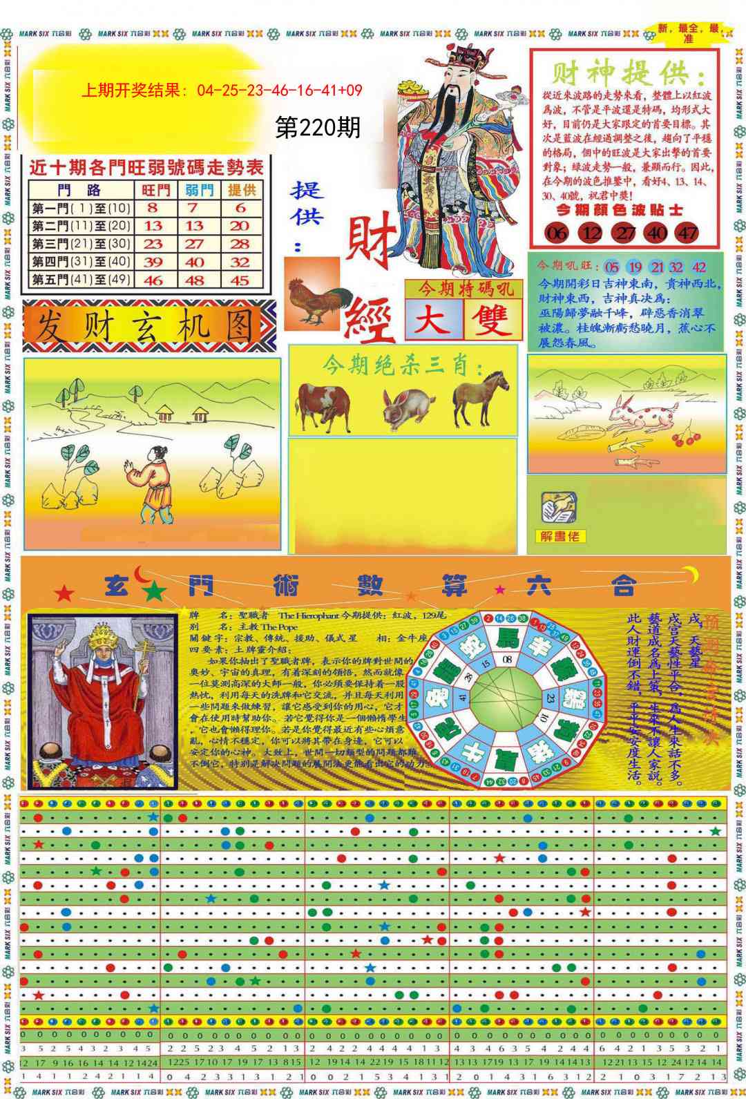 220期九龍财经A(推荐)[图]