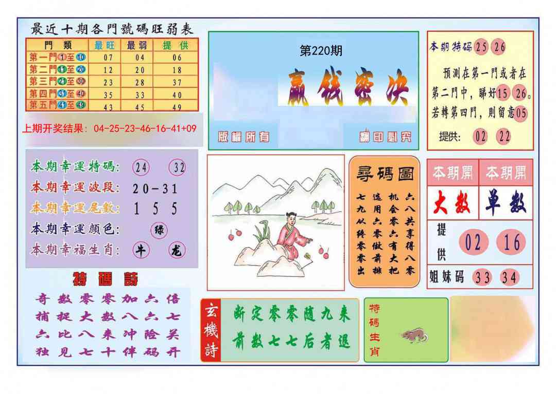 220期九龍赢钱密决(推荐)[图]