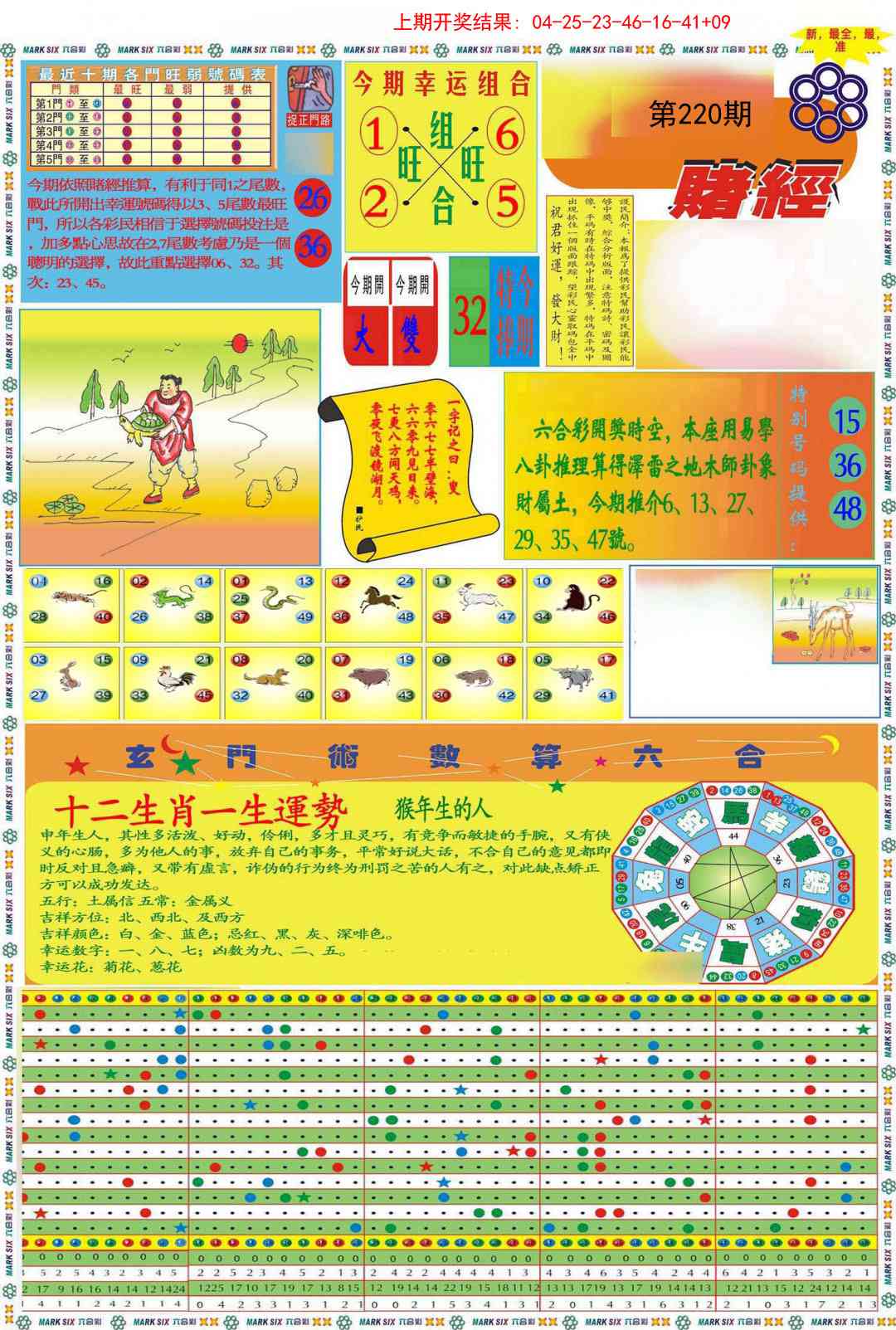 220期九龍赌经A(推荐)[图]