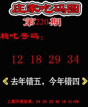 220期庄家吃码图[图]