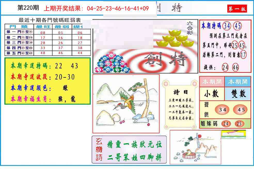 220期九龍创特A(推荐)[图]