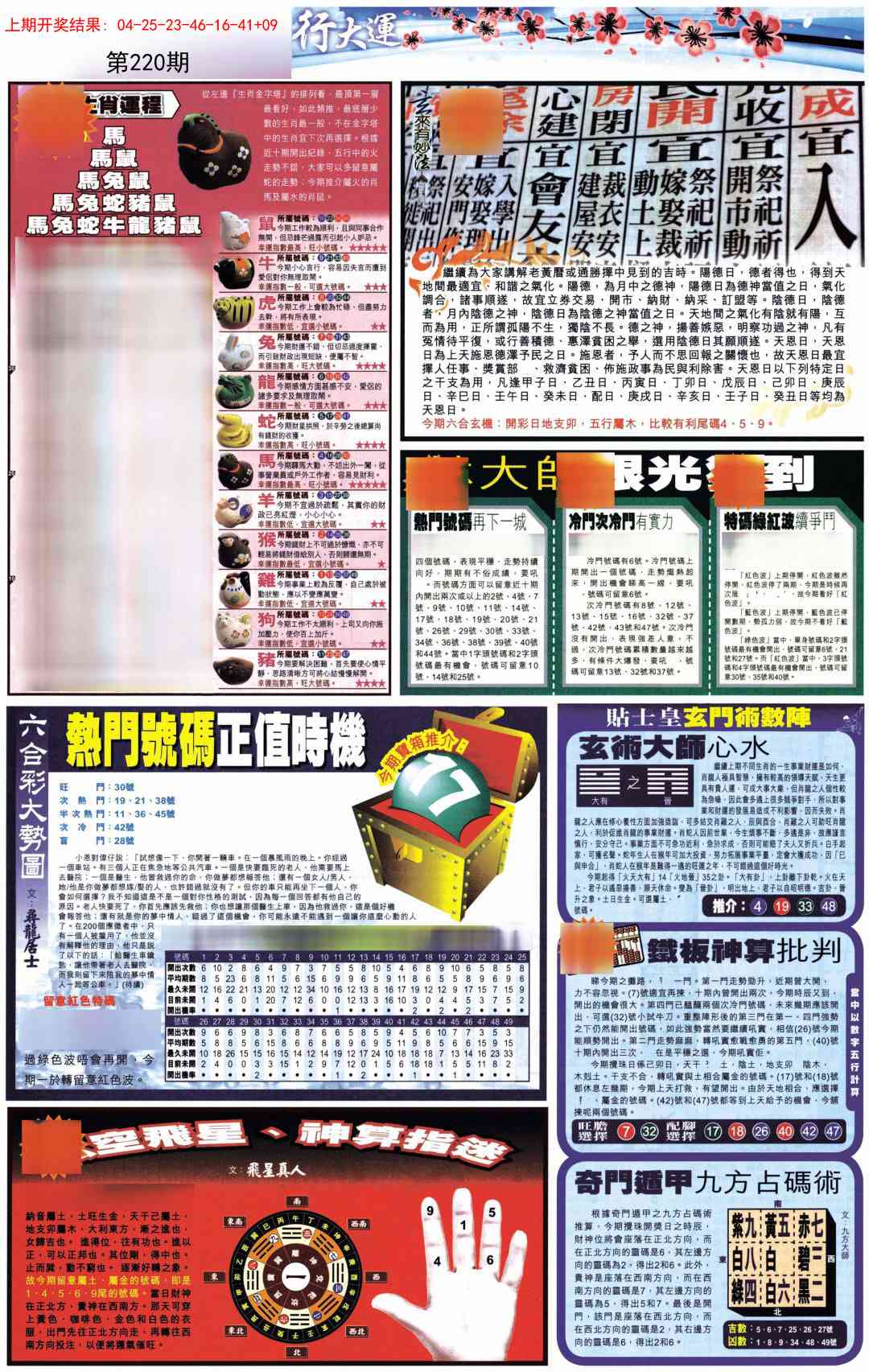 220期贴士皇C加大版[图]