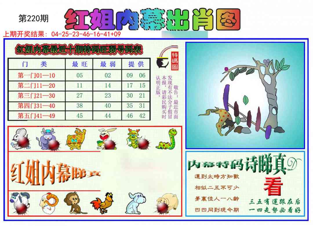 220期红姐内幕出肖[图]