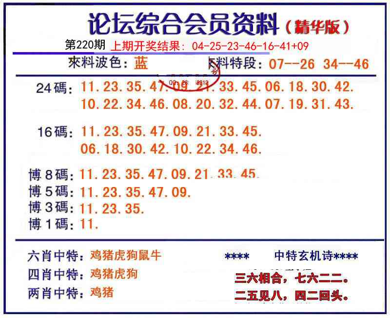 220期综合会员资料[图]
